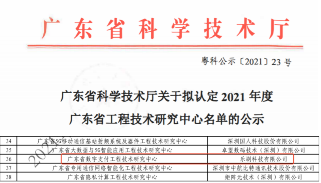 喜报！乐刷科技入选广东省工程技术研究中心名单(图2)